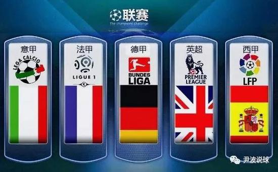 直受到外界
