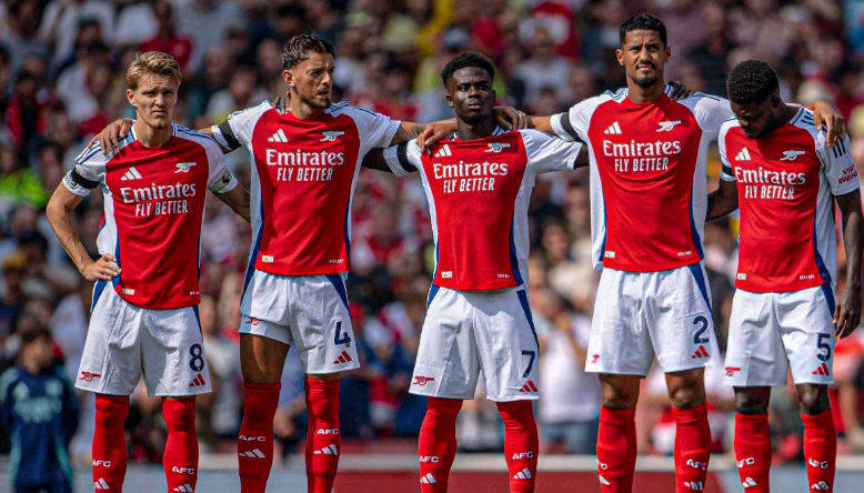 排名标准 排名标准