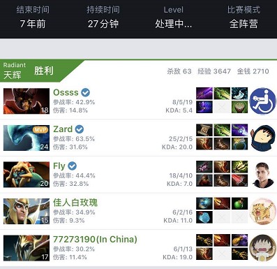 同样显著 同样显著