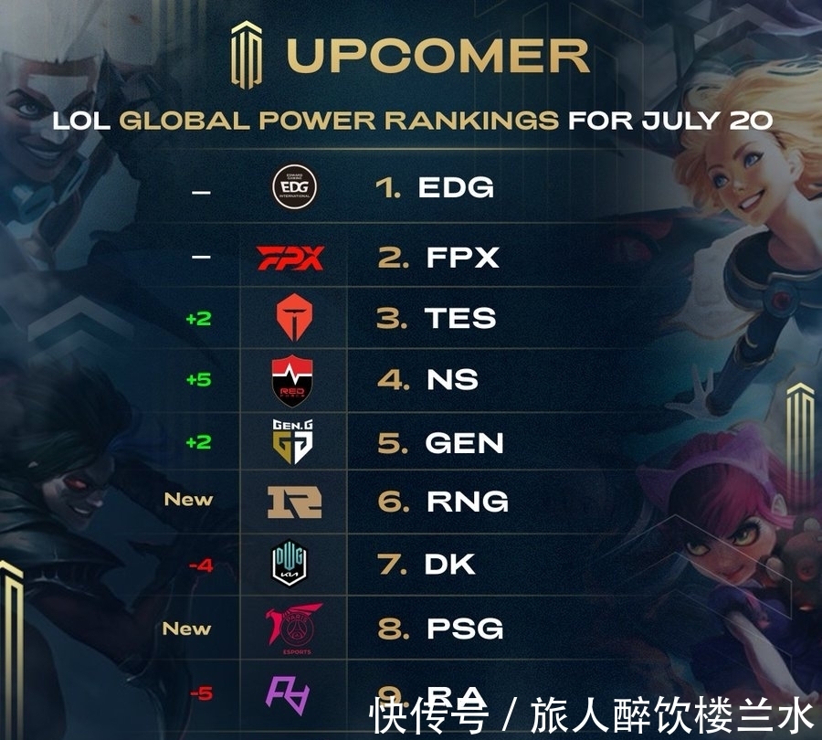 想象中快 想象中快