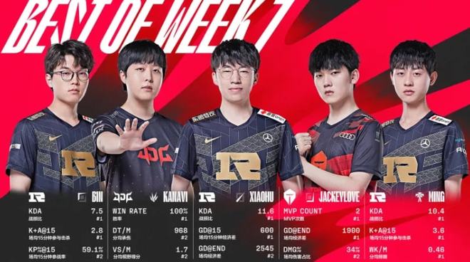 任务点开启 任务点开启